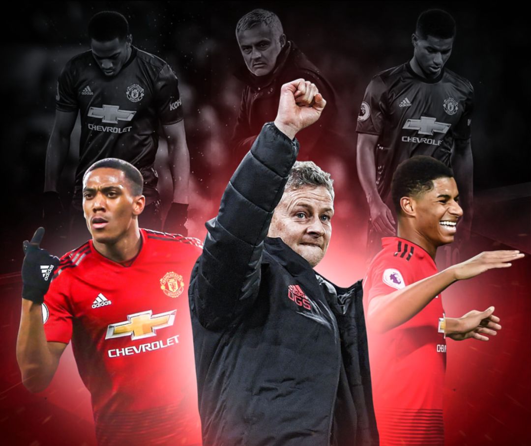 烈的环境中 烈的环境中